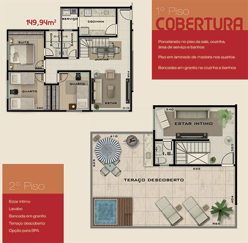 escandinavia cobertura