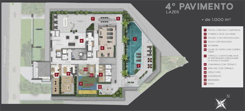 hub savassi somattos