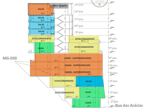 lançamento comercial vale do sereno
